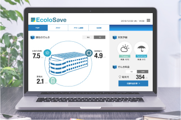 EcoloSave 監視システム画面イメージ図